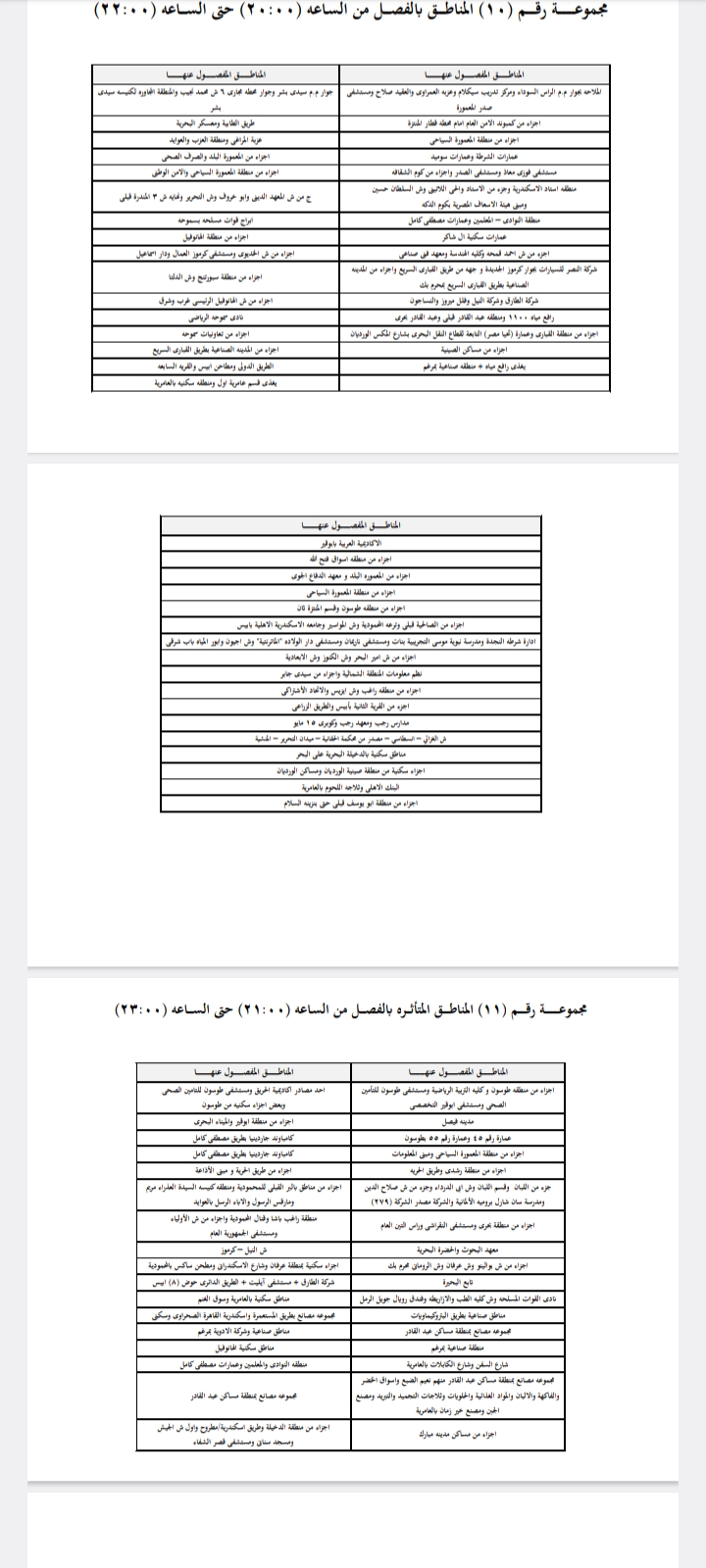 خطة تخفيف أحمال الكهرباء بالإسكندرية
