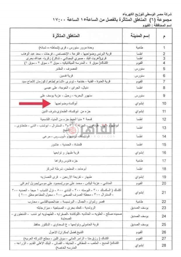 خطه تخفيف الاحمال