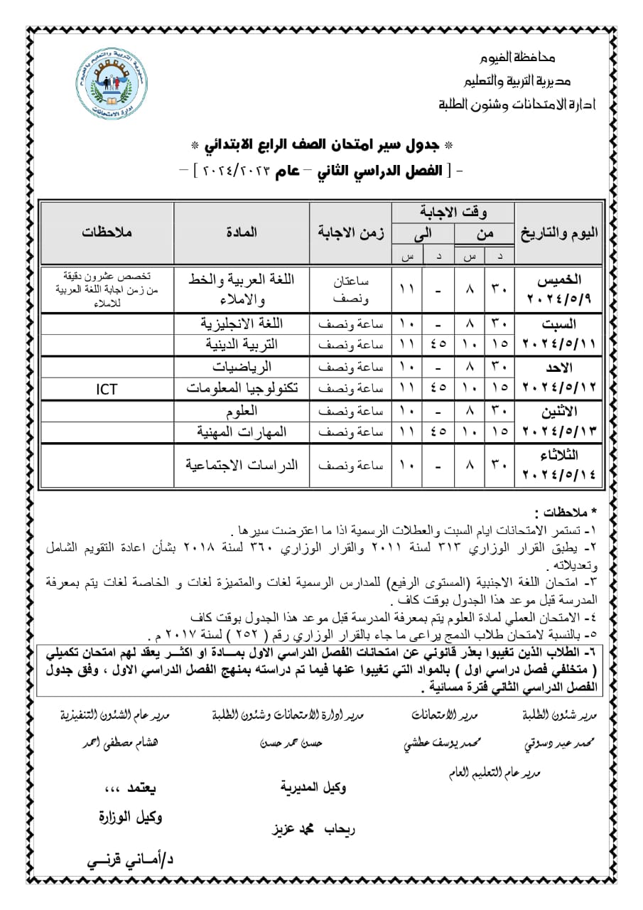 جدول امتحان اخر العام 