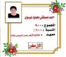 أوائل الأزهر الشريف