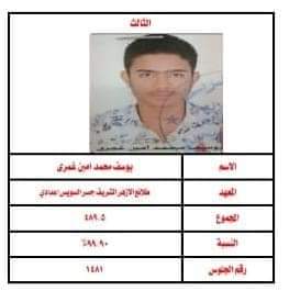 أوائل الأزهر الشريف