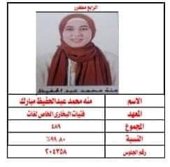 أوائل الأزهر الشريف