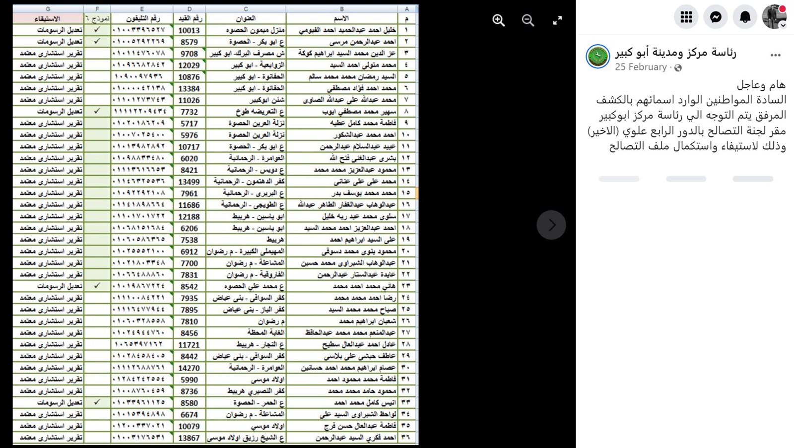 المنشور الرسمي الخير على صفة رئاسة مركز أبو كبير