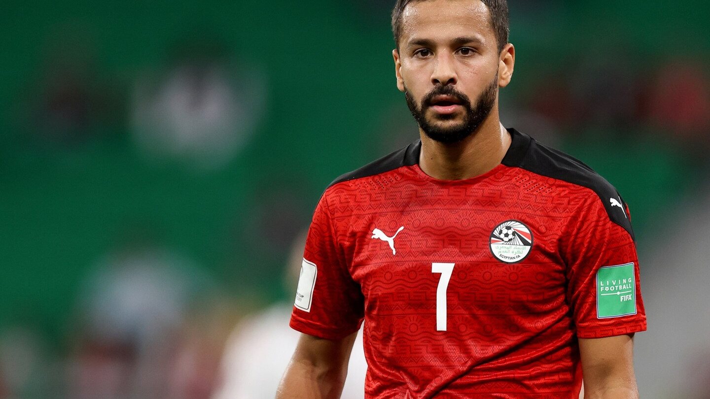 أحمد رفعت