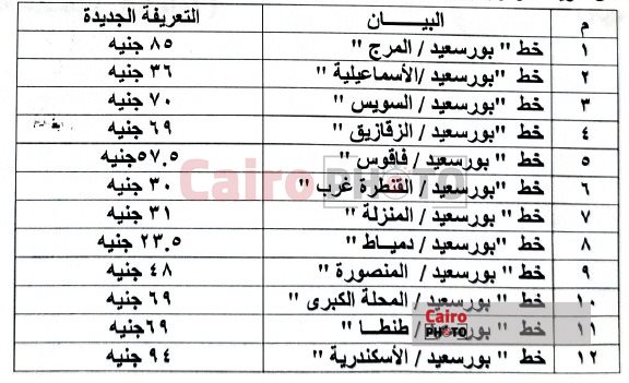 زيادة اسعار المحروقات 