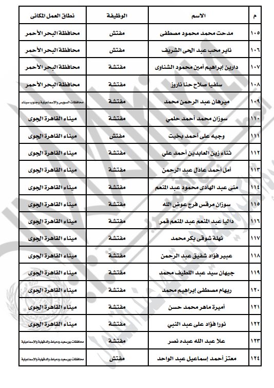 قرار وزير العدل 6 