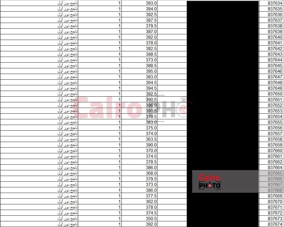 نتائج طلاب مدرسة الصالحية 04