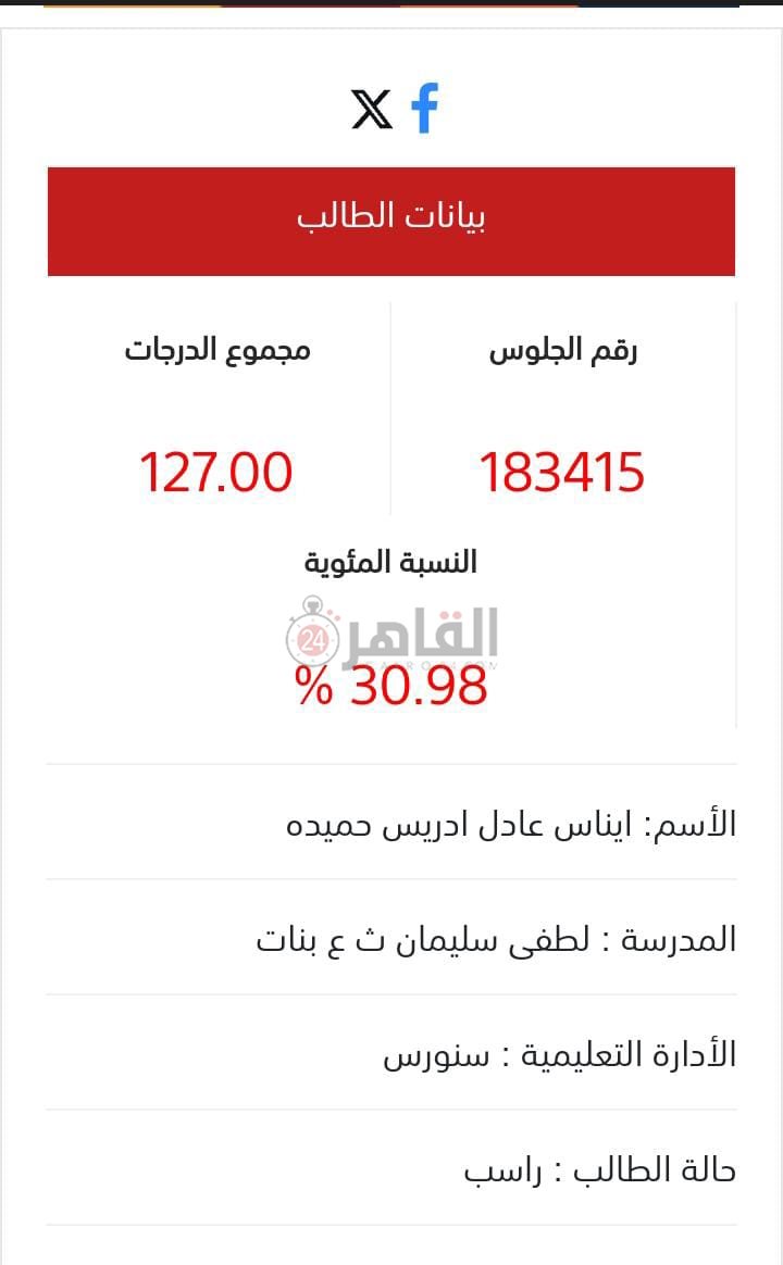 إيناس طالبة الثانوية بالفيوم