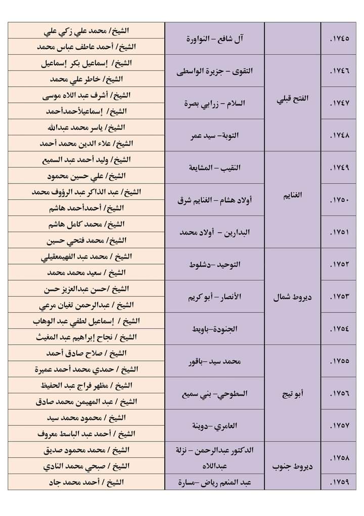 المساجد المستهدفة