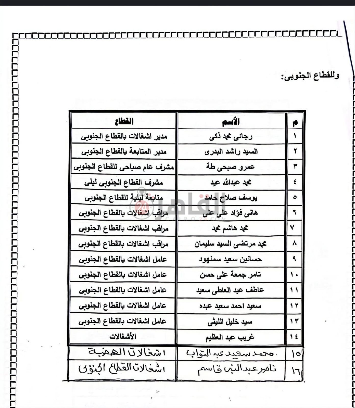 حركة تنقلات موسعة بجميع القطاعات3