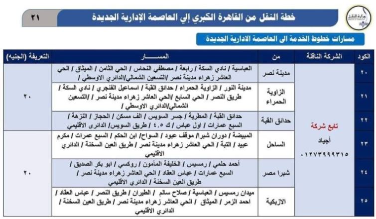 مواصلات العاصمة الإدارية من رمسيس
