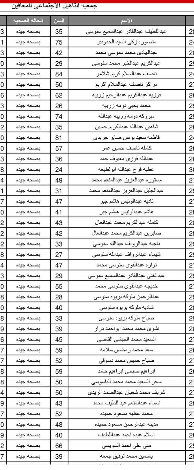 أسماء حجاج الجمعيات الأهلية بمطروح