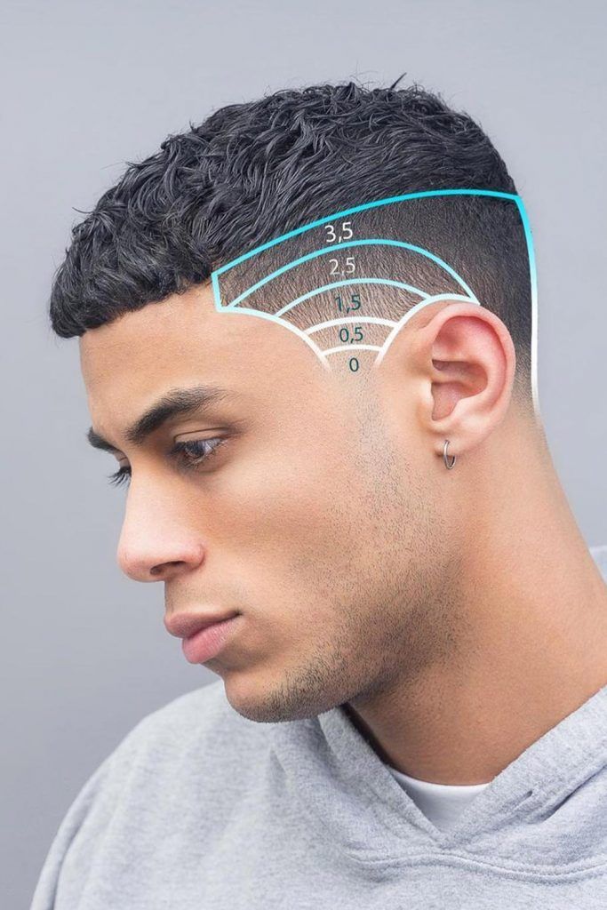 اجمل قصات الشعر للشباب