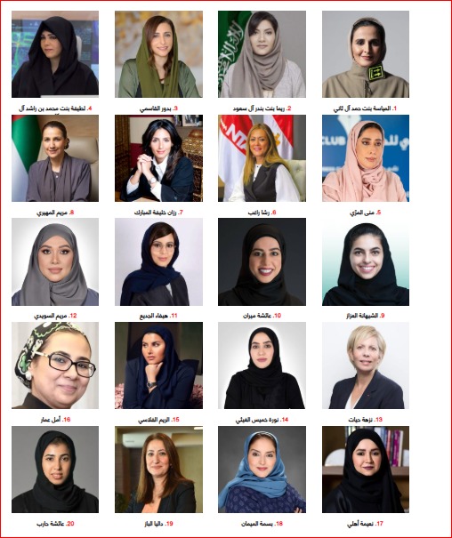 3 مصريات ضمن قائمة أقوى 20 سيدة عربية في القطاع الحكومي