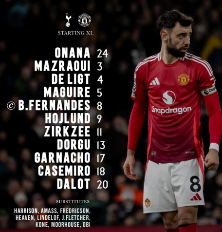 تشكيل مانشستر يونايتد الرسمي أمام توتنهام 