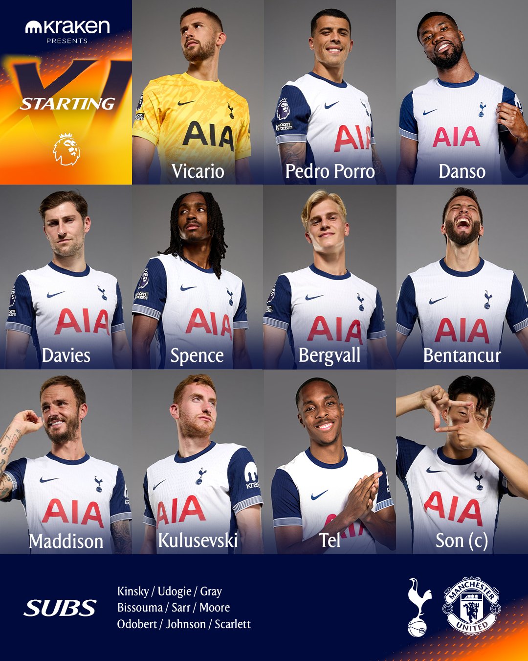 تشكيل توتنهام الرسمي أمام مانشستر يونايتد في الدوري