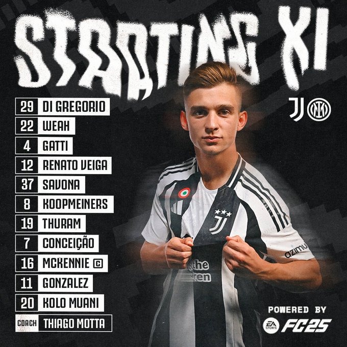 تشكيل يوفنتوس الرسمي أمام إنتر ميلان 