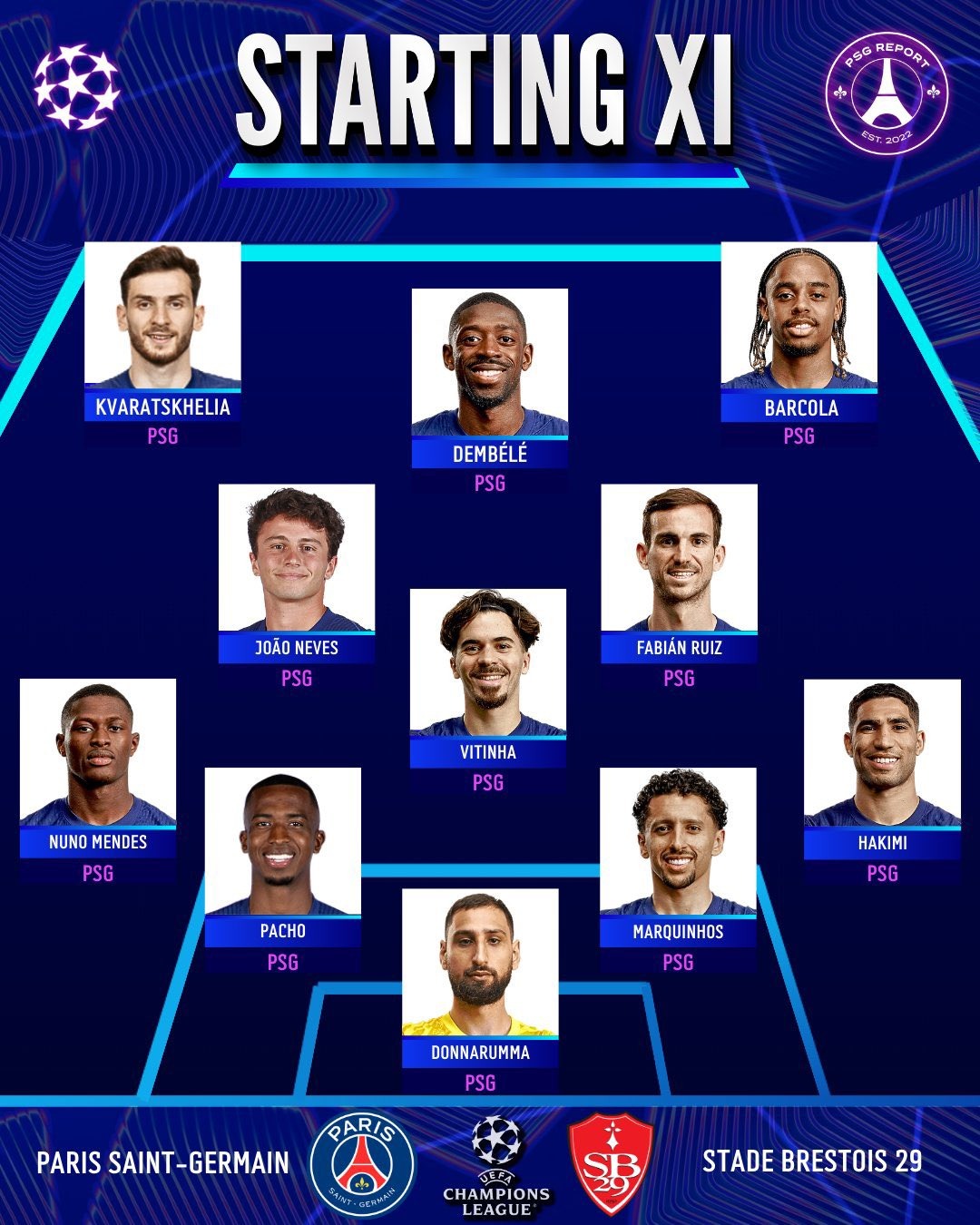 تشكيل باريس سان جيرمان الرسمي أمام بريست 