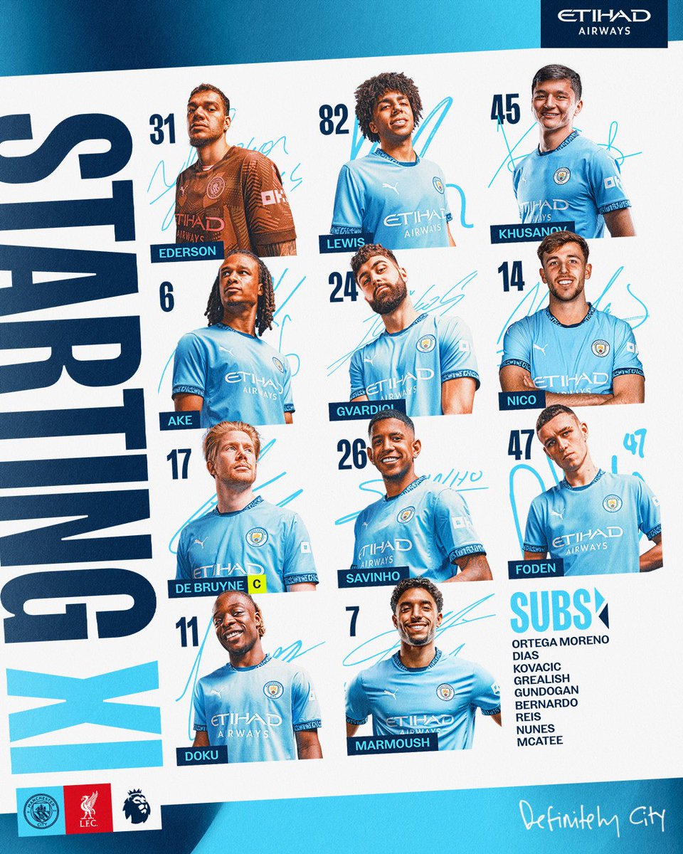 تشكيل مانشستر سيتي لمواجهة ليفربول في الدوري الإنجليزي