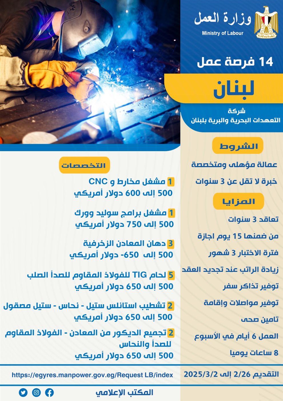 فرص عمل بلبنان