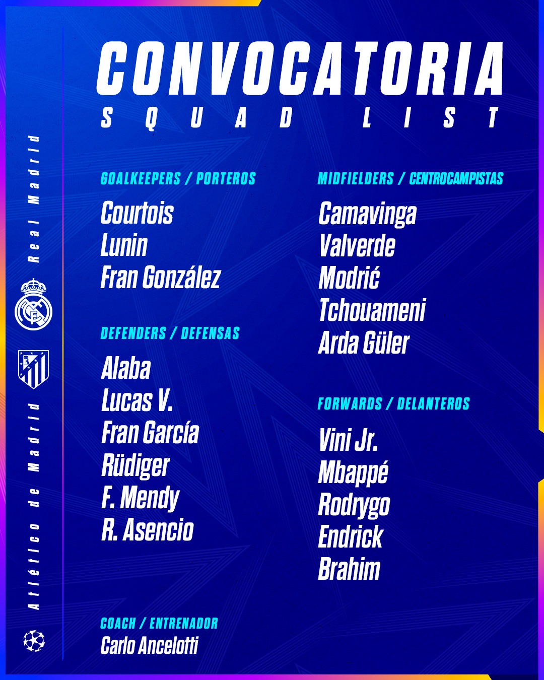 قائمة ريال مدريد لـ مباراة أتلتيكو&nbsp;