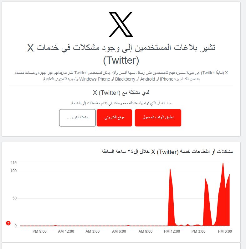 تعطل منصة إكس