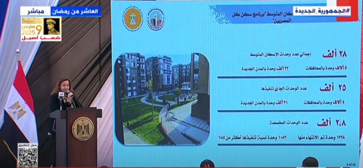 مي عبدالحميد الرئيس التنفيذي لصندوق الإسكان الاجتماعي