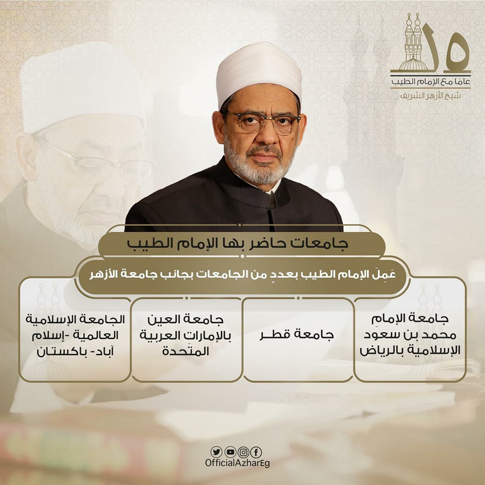 حبيب الملايين.. الذكرى الـ 15 لتولي الدكتور أحمد الطيب مشيخة الأزهر الشريف