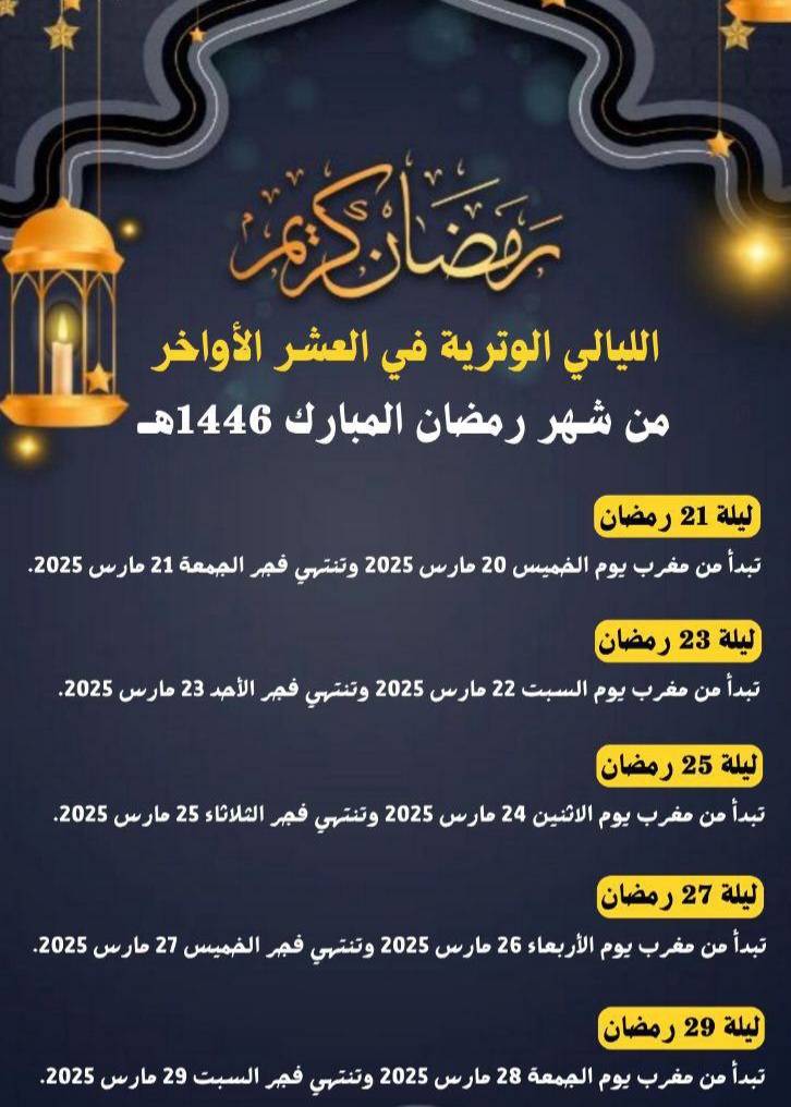 الليالي الوترية في العشر الأواخر من رمضان 1446