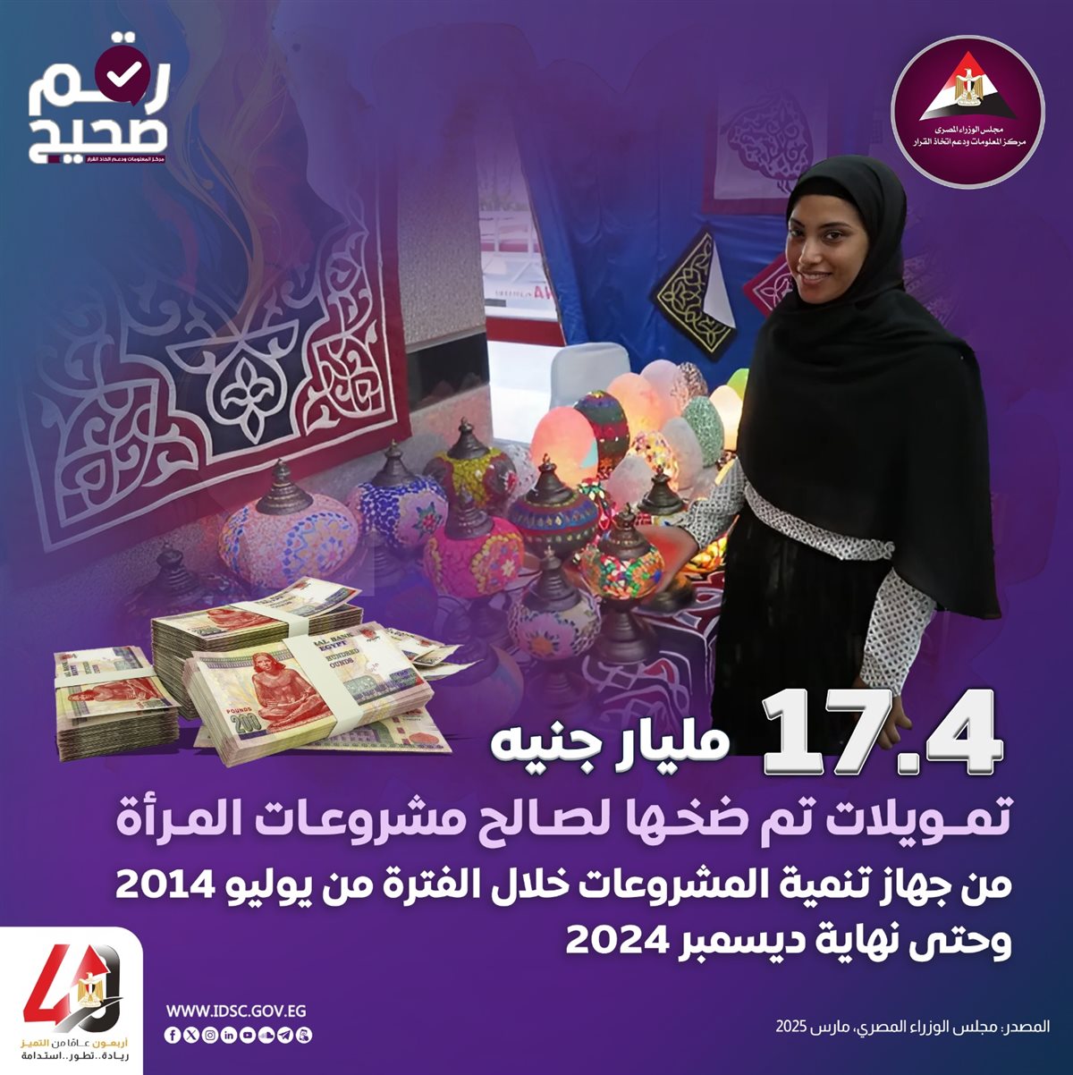 أنفوجراف المركز الإعلامي لمجلس الوزراء