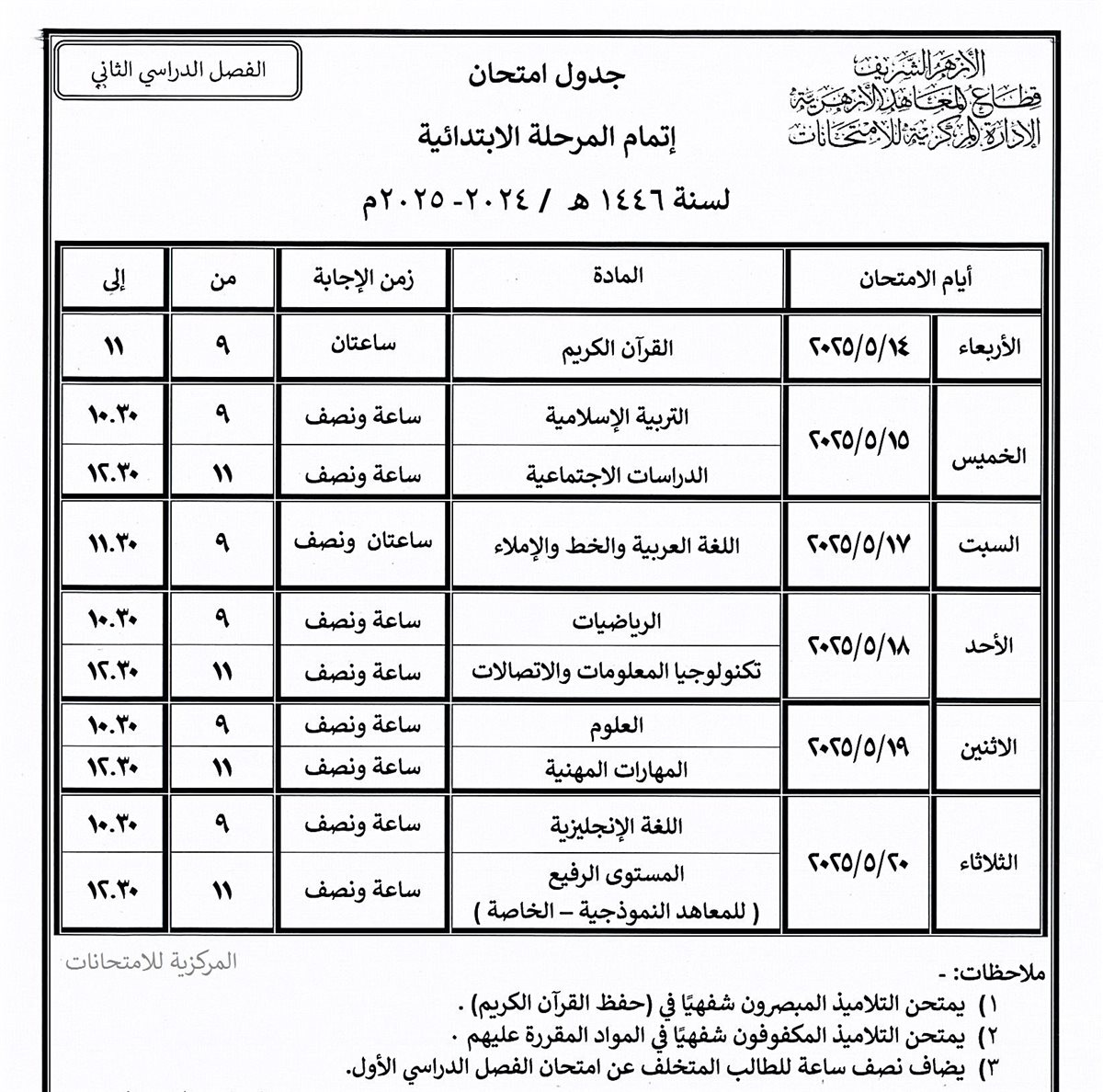 امتحانات الشهادة الابتدائية