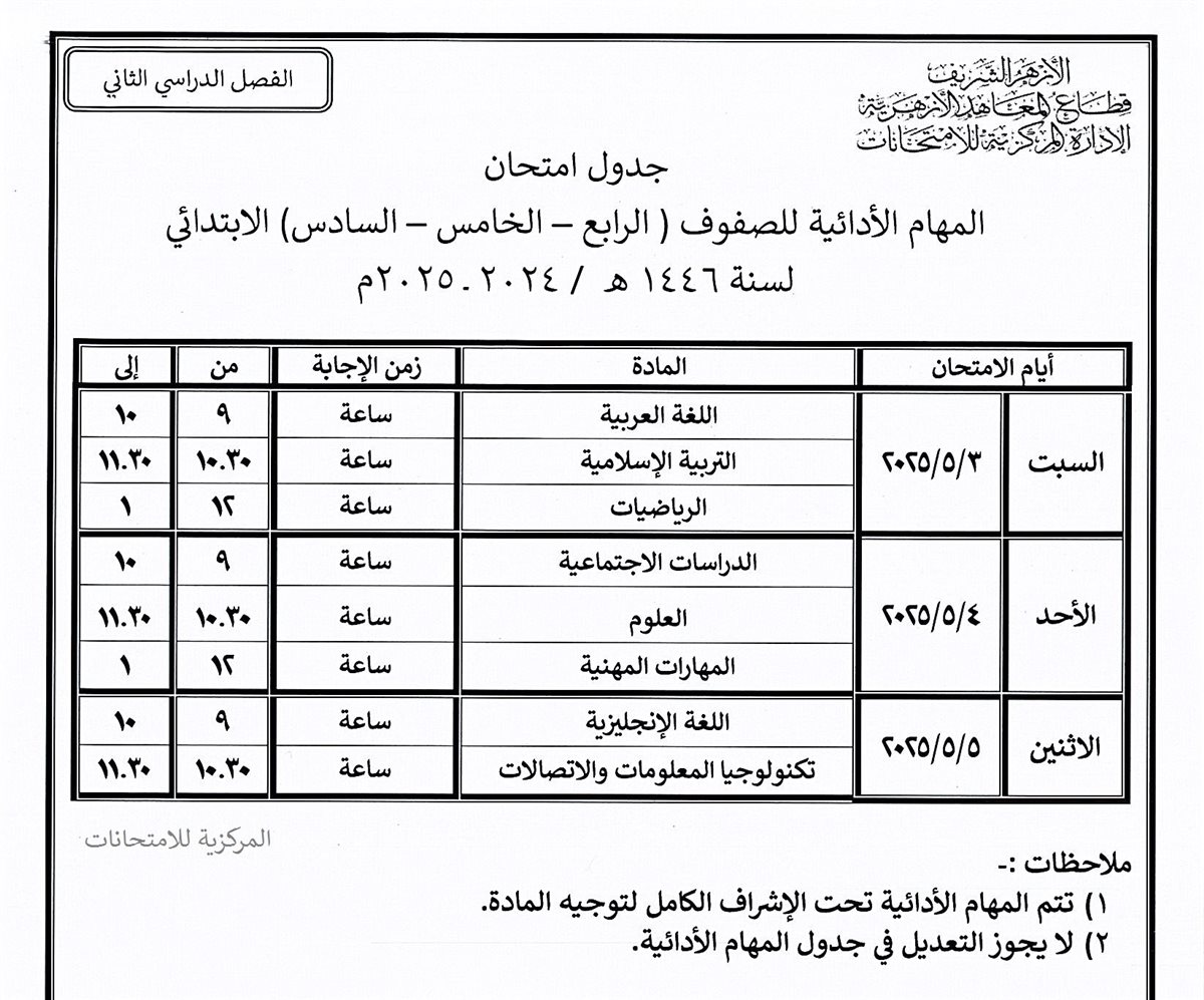 امتحانات المهام الأدائية للمرحلة الابتدائية الأزهرية 