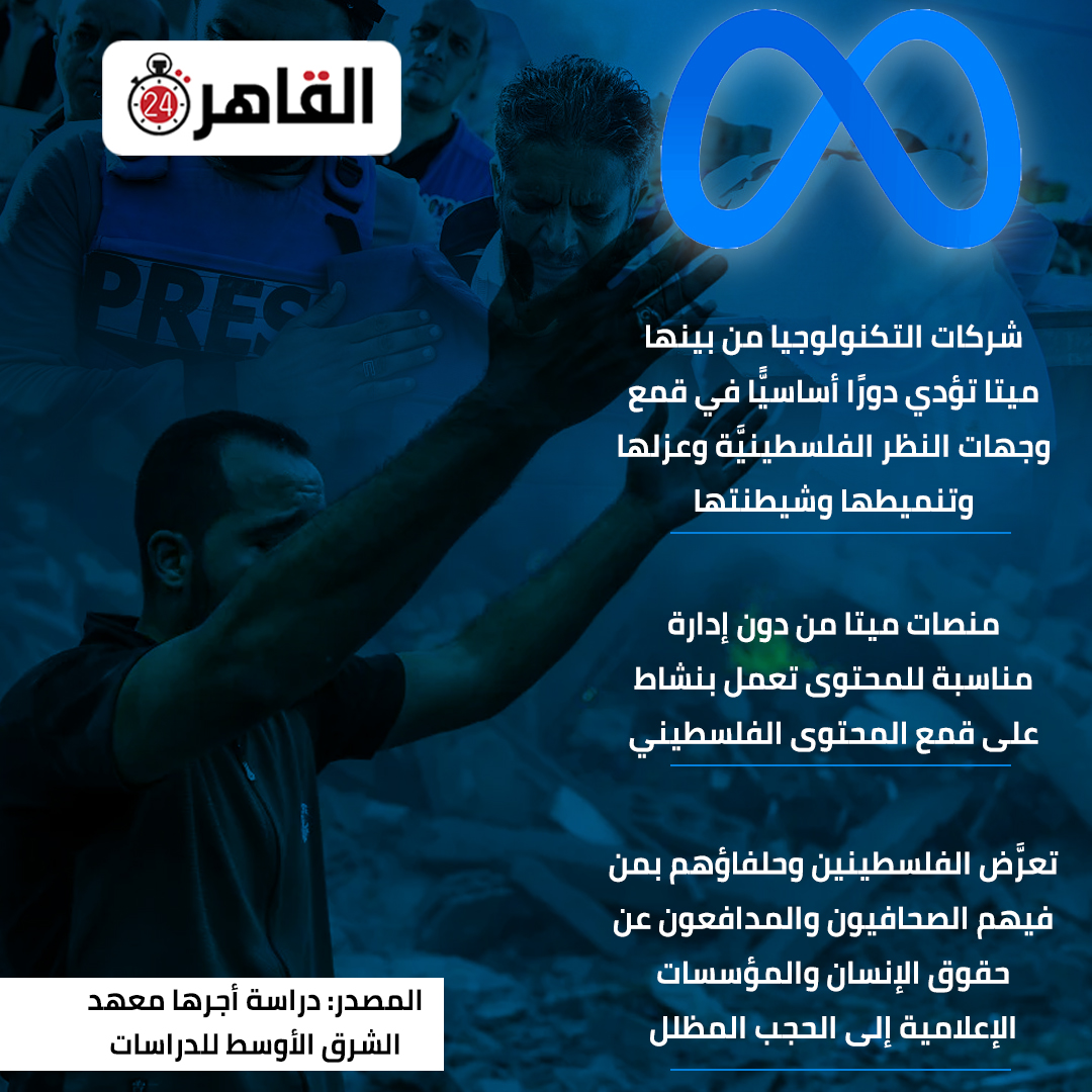 دراسة أجراها معهد الشرق الأوسط للدراسات