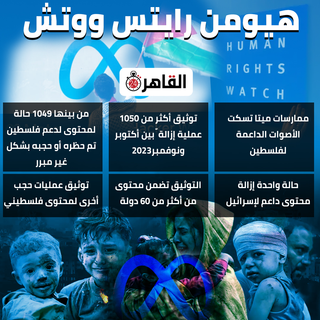 تقرير لمنظمة هيومن رايتس ووتش