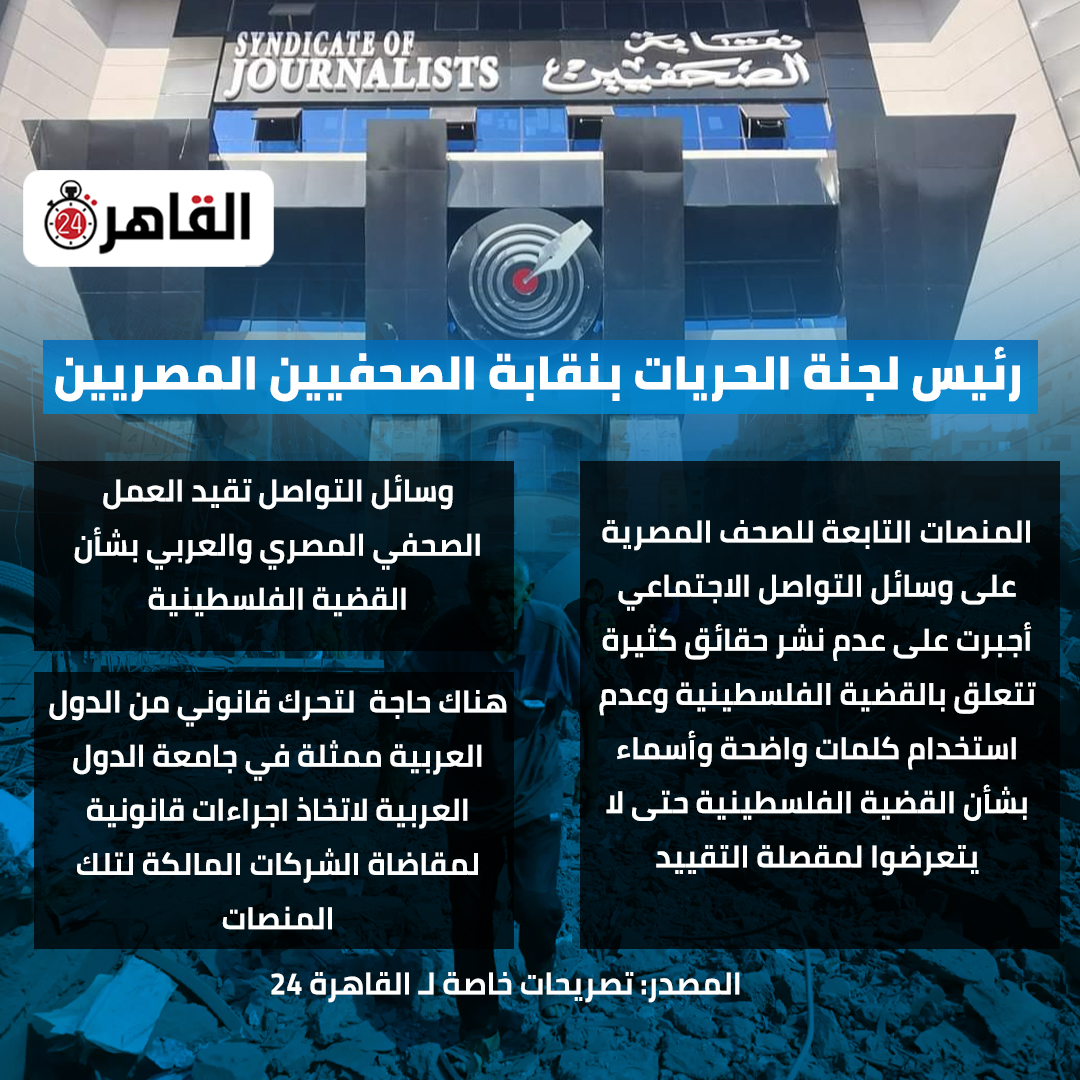 رئيس لجنة الحريات بنقابة الصحفيين المصرية الكاتب الصحفي محمود كامل