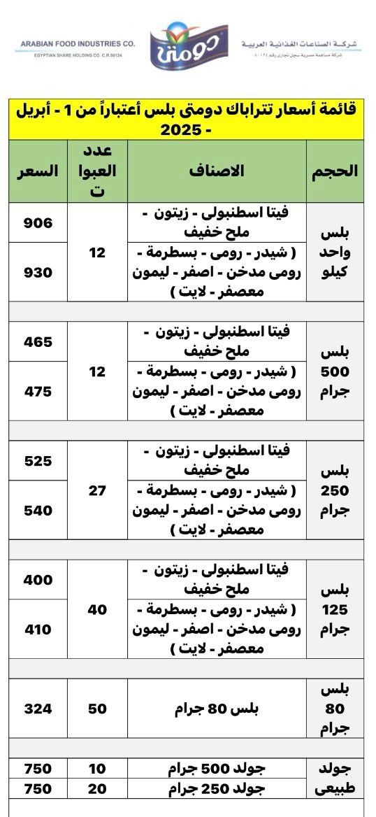دومتي ترفع أسعار بعض منتجاتها