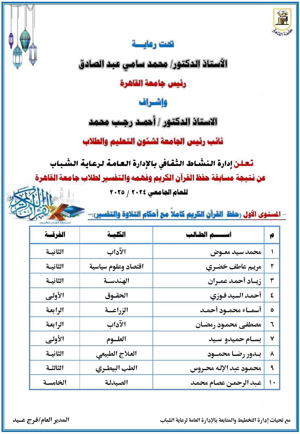  نتيجة المسابقة الطلابية السنوية لحفظ القرآن الكريم وفهم معانيه