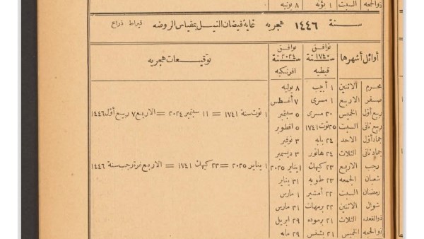 كتاب يتبنأ بموعد عيد الفطر منذ عام 1893
