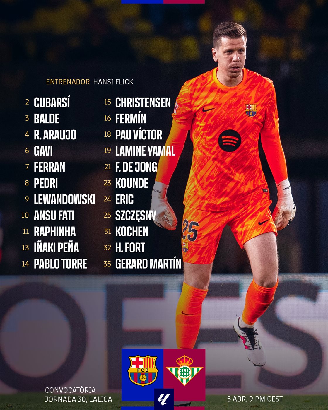 قائمة برشلونة لـ مباراة ريال بيتيس في الدوري الإسباني