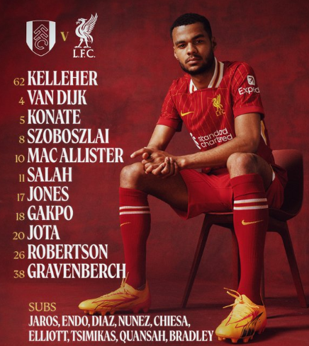 تشكيل ليفربول أمام فولهام بالدوري الإنجليزي