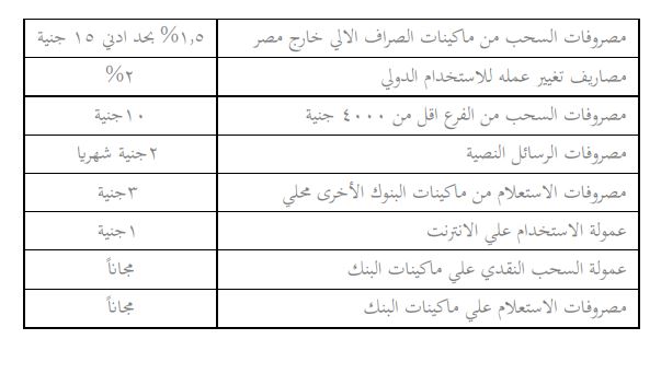 مصاريف السحب