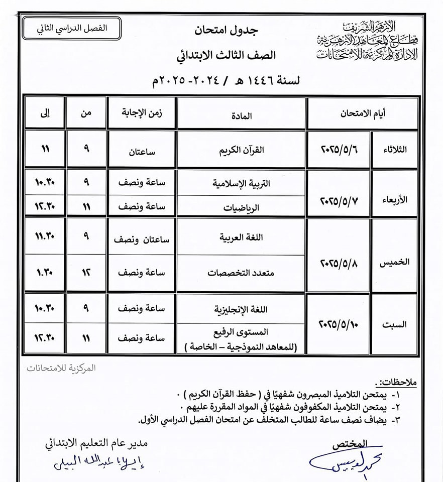 تنطلق الشهر المقبل.. جداول امتحانات النقل والشهادتين الابتدائية والاعدادية والبرنامج التأهيلي لـ طلاب الأزهر