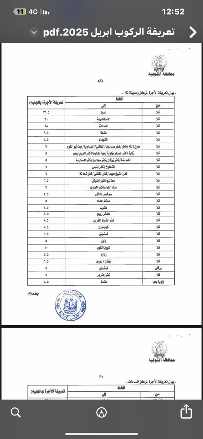 تعريفة الركوب الجديدة في محافظة المنوفية المقترحة بعد زيادة أسعار المواد البترولية 