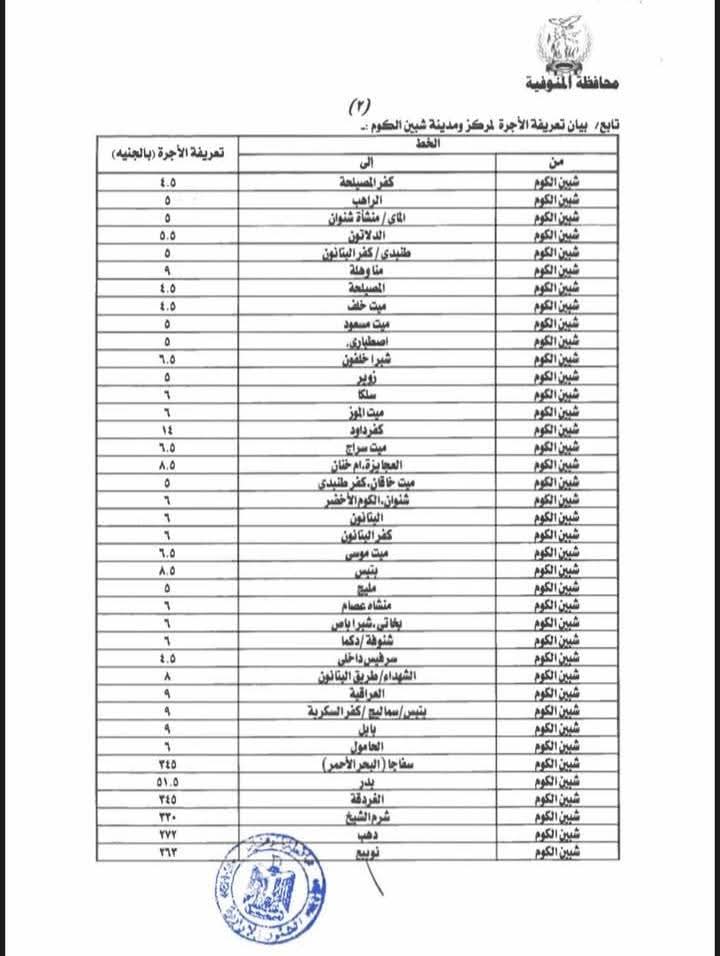 تعريفة الركوب الجديدة في محافظة المنوفية المقترحة بعد زيادة أسعار المواد البترولية 