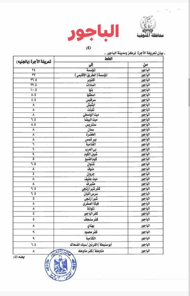 تعريفة الركوب الجديدة في محافظة المنوفية المقترحة بعد زيادة أسعار المواد البترولية 