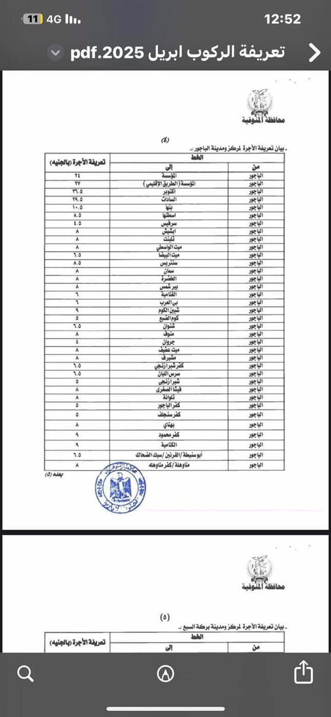 تعريفة الركوب الجديدة في محافظة المنوفية المقترحة بعد زيادة أسعار المواد البترولية 
