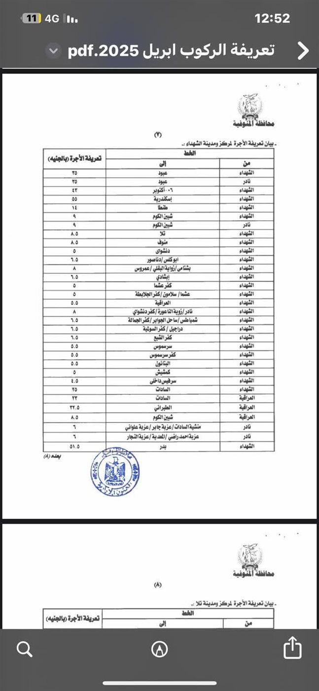 تعريفة الركوب الجديدة في محافظة المنوفية المقترحة بعد زيادة أسعار المواد البترولية 