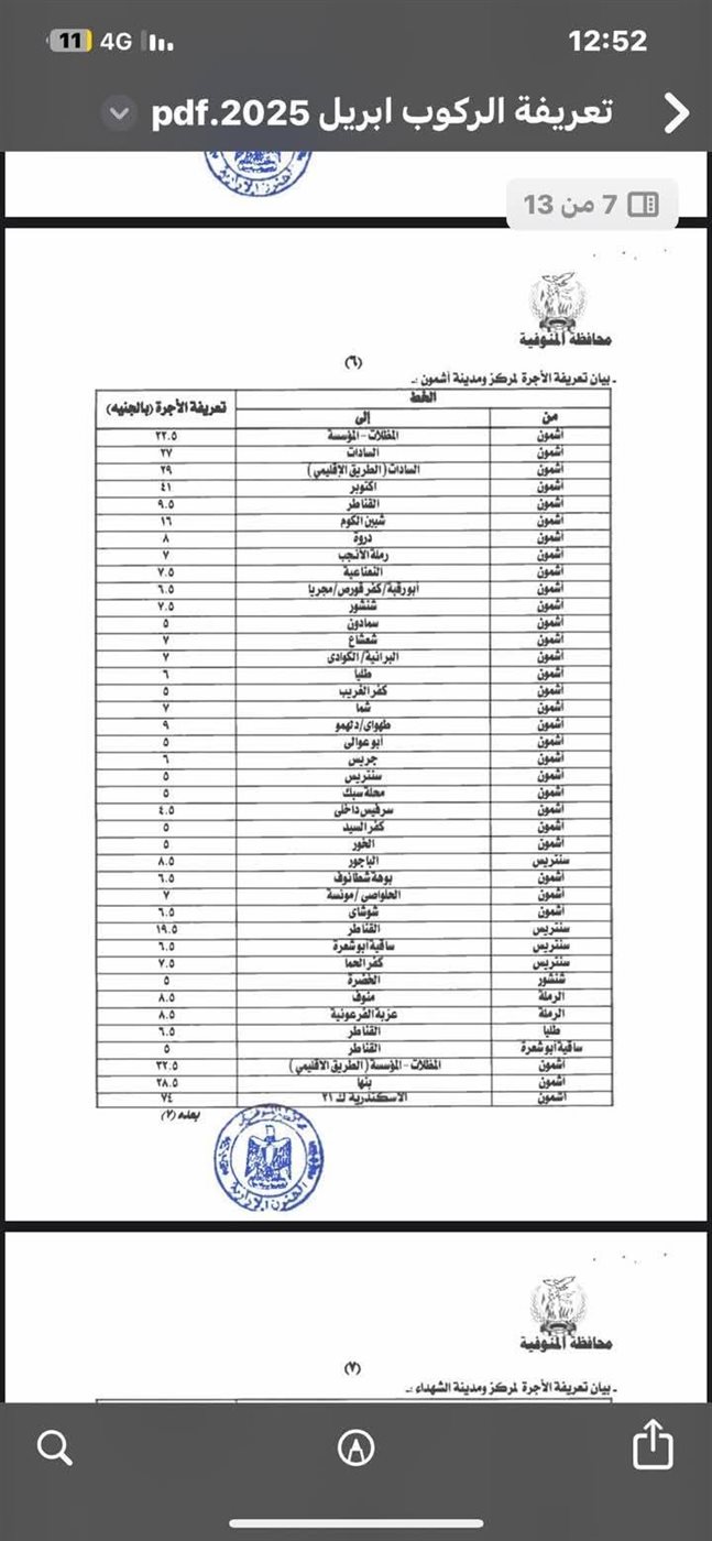 تعريفة الركوب الجديدة في محافظة المنوفية المقترحة بعد زيادة أسعار المواد البترولية 