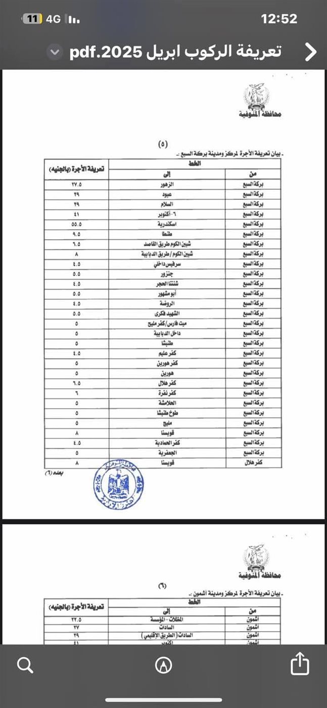 تعريفة الركوب الجديدة في محافظة المنوفية المقترحة بعد زيادة أسعار المواد البترولية 