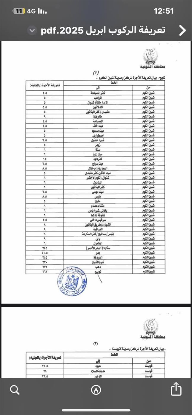 تعريفة الركوب الجديدة في محافظة المنوفية المقترحة بعد زيادة أسعار المواد البترولية 